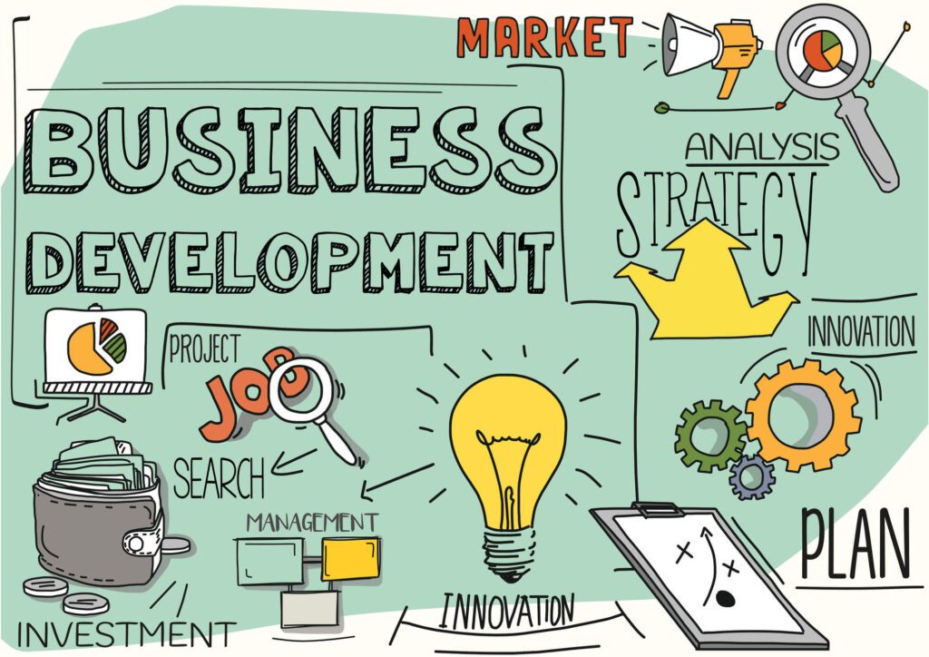 Hire a UX agency for product support: 5 reasons it works 4 graphic with text business development