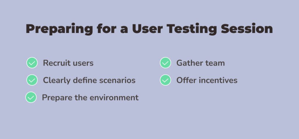 The ultimate 7-step user testing guide for product leaders 4 illustration shows a checklist of steps for preparing for a user testing session