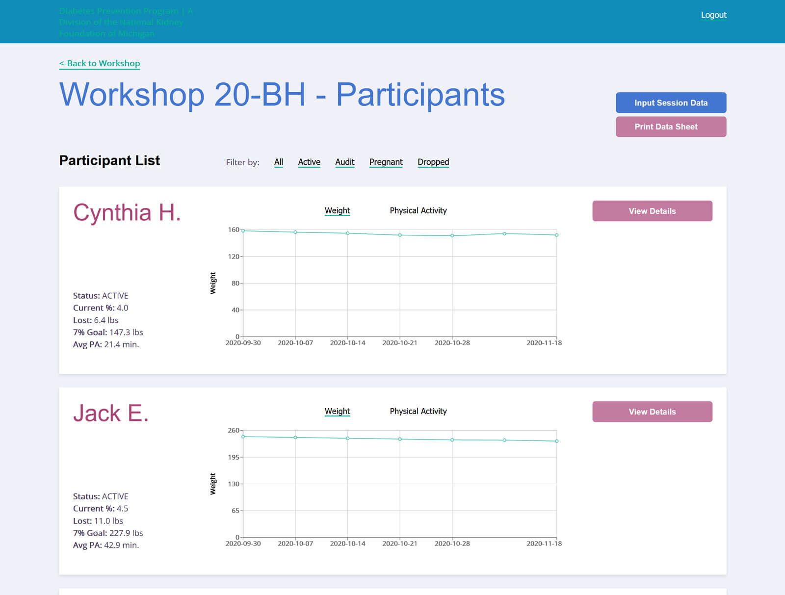 Health data management | Health data management portal: Streamlining data submission and program tracking