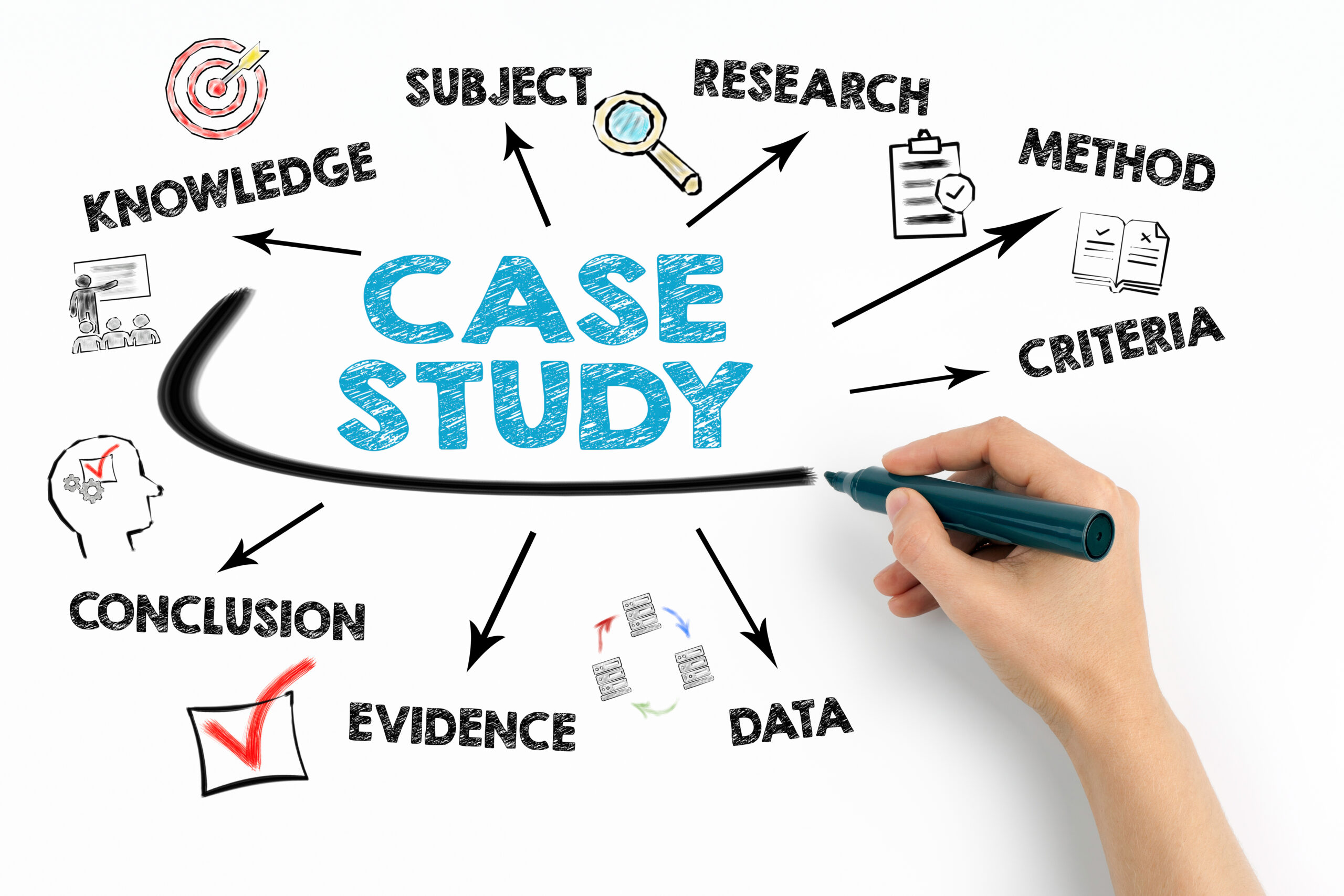case study graphic