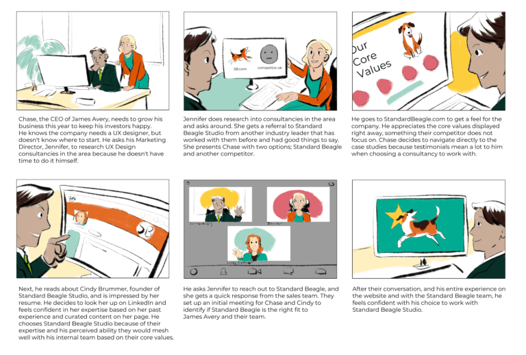 illustration storyboard for UX design