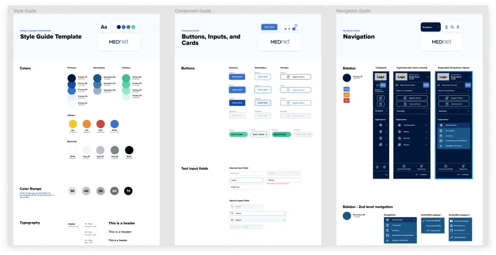 Snapshots of the iMednet redesign style guide and components.