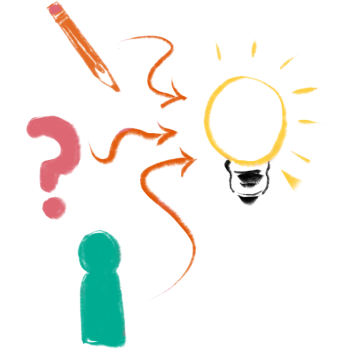 AI UX services: Design & development 4 illustration shows character, question mark and pencil with lines pointing toward lightbulb