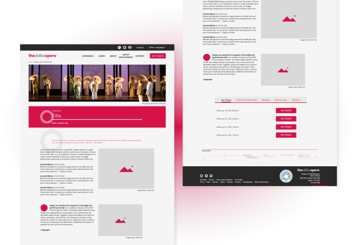 Mockups of the proposed redesigned single performance page.