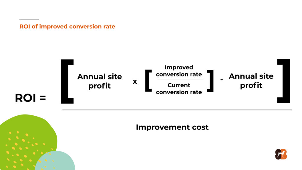 ROI = [Annual site profit x [ improved conversion rate / current conversion rate ]] - Annual site profit / improvement cost