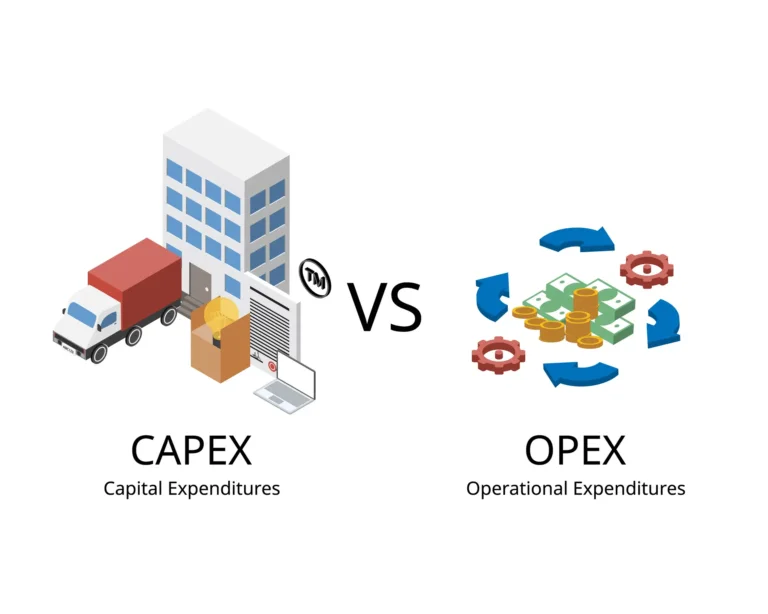 Is product design CapEx? What SaaS and health tech leaders need to know 1 Capital expenditures or CapEx are a company long term expenses while operating expenses or OpEx are a company day to day expenses. There's a case in certain conditions for product design capex