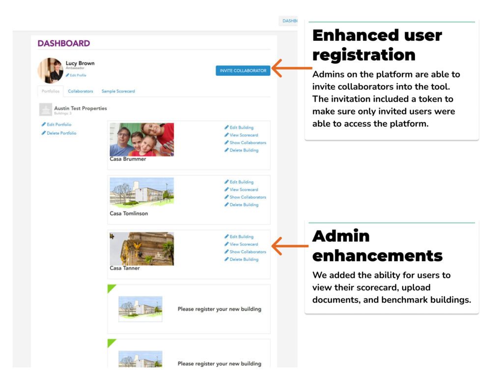 Web application development: Scaling and monetizing a commercial health program 6 image of a dashboard screen that explains enhanced user registration and admin enhancements