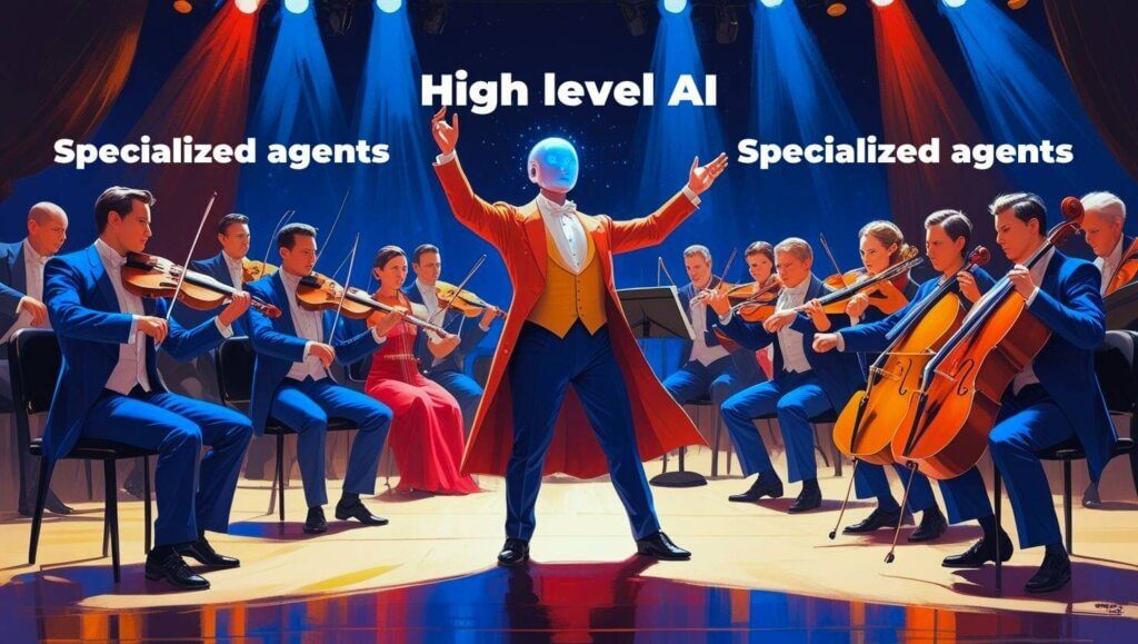 AI agents in SaaS are rewriting the software playbook 3 concept of an ai conductor overseeing orchestra of specialized agents. This image was generated by AI