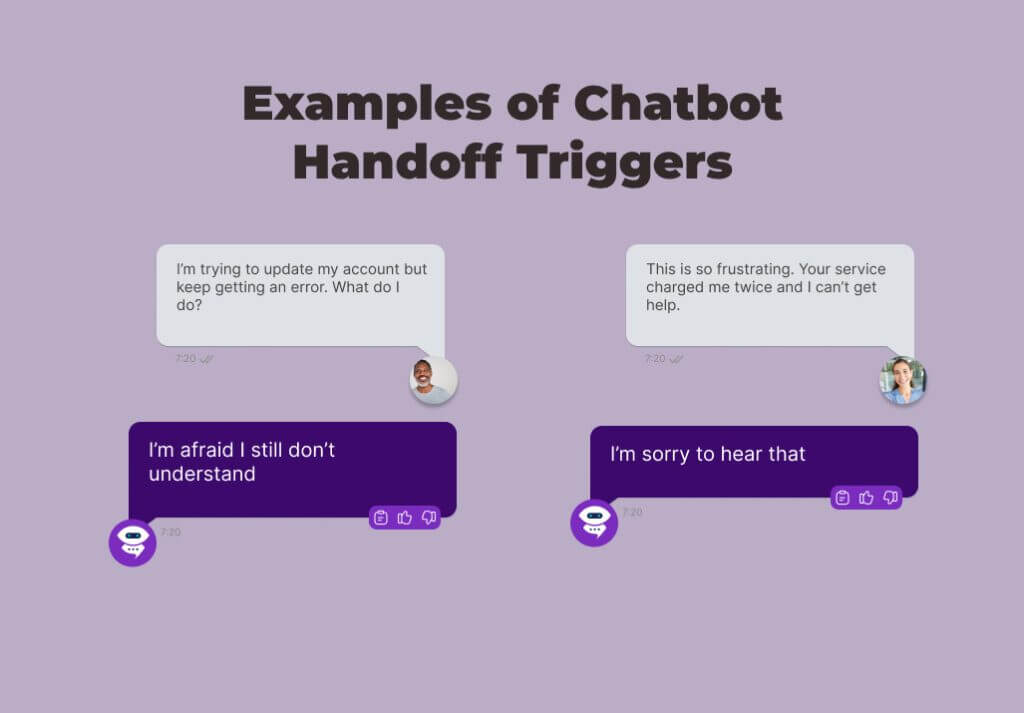 Chatbot handoff UX: How to design better transitions from bot to human 3 Chatbot handoff UX | Chatbot handoff UX: How to design better transitions from bot to human